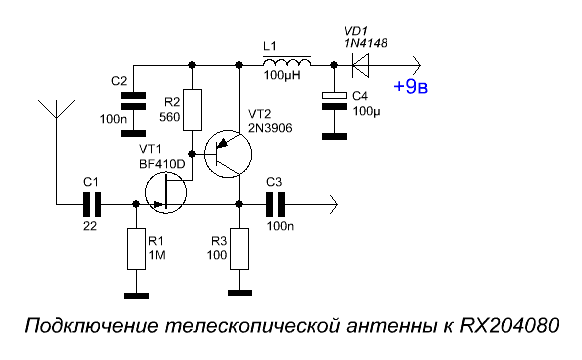 Подключение телескопа.GIF
