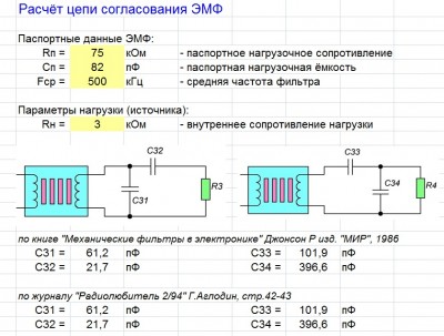 Расчёт согласования ЭМФ.jpg