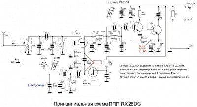 ППП RX28DC.jpg