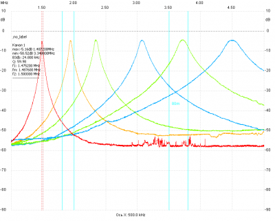 Out BPF 5 converter 1,5-4,6 MHz_.png