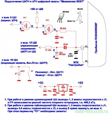 rx204080emf_podkljuchenie_makeevskoj_csh.spl7.jpg
