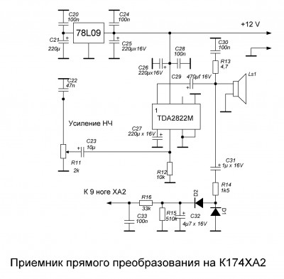 Приемник К174ХА2_АРУ.JPG