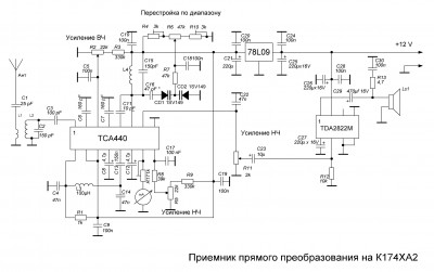 Приемник К174ХА2_с варикапами в ГПД_1.JPG