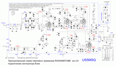 Схема подключения синтезатора Ёжик к приемнику RX204080TUBE.GIF