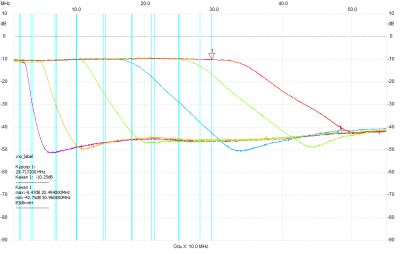 out ФНЧ TRX STEP II.png