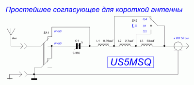 Простейший тюнер для короткой антенны US5MSQ.GIF