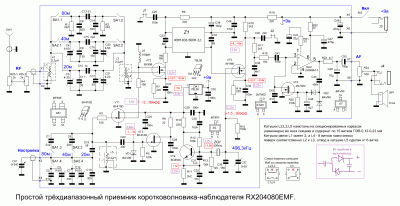 Измеренные напряжения
