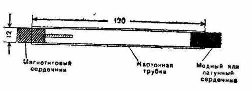 Испытательная палочка.jpg