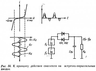 принцип работы смесителя на ВПД.jpg
