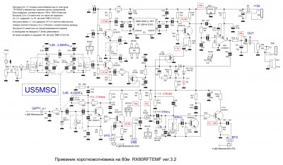 RX80RFTEMF ver.3.2.jpg