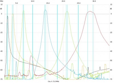 PDF_TX