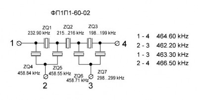 ФП1П1-60-02_2.JPG