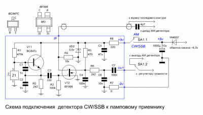 Схема подключения детектора CW_SSB к ламповому приёмнику.GIF