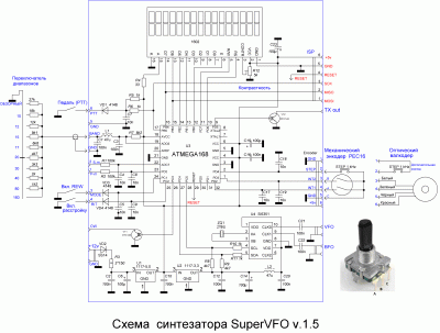 Схема синтезатора SuperVFO ver.1.5.GIF