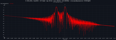 20240607_1233. К-1964, КВ3... NanoVNA — АТТ 20дБ + пар. 50 Ом + посл. 390 Ом — HiZ-US5MSQ — сетка преобразователя ... ГЕТЕРОДИН.png