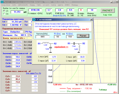 LC-согласование КФ 180 Ом- 1,5 кОм.png