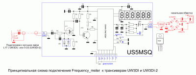 Схема подключения Frequency_meter  к трансиверам UW3DI и UW3DI-2_www.GIF