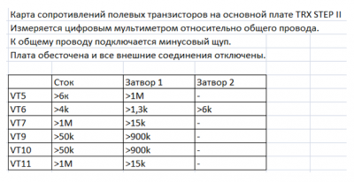 Карта сопротивлений полевиков..png