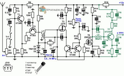 PPP_synchro3.gif