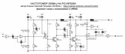 RX FMETER01.GIF