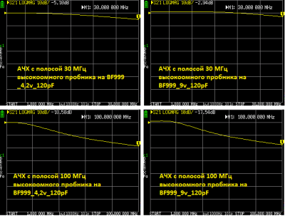 АЧХ пробника с полосой 30 и 100 МГц  при Uпит=4,2v и 9v.png