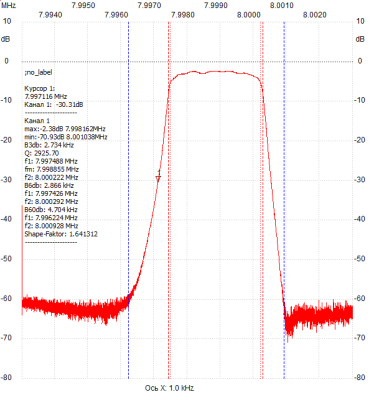 АЧХ  QF8-8,000 MHz #35.png