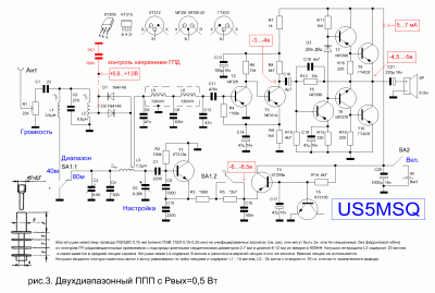 рис.2 Двухдиапазонный ППП US5MSQ с Рвых 0,5 Вт.GIF