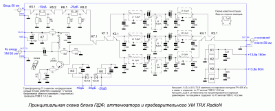 Принципиальная схема  ПДФ и аттенюатора TRX RadioN.GIF