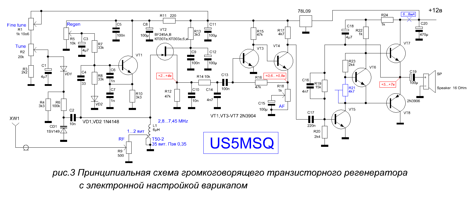 Транзисторный регенератор US5MSQ 2,85-7,45Мгц на варикапе