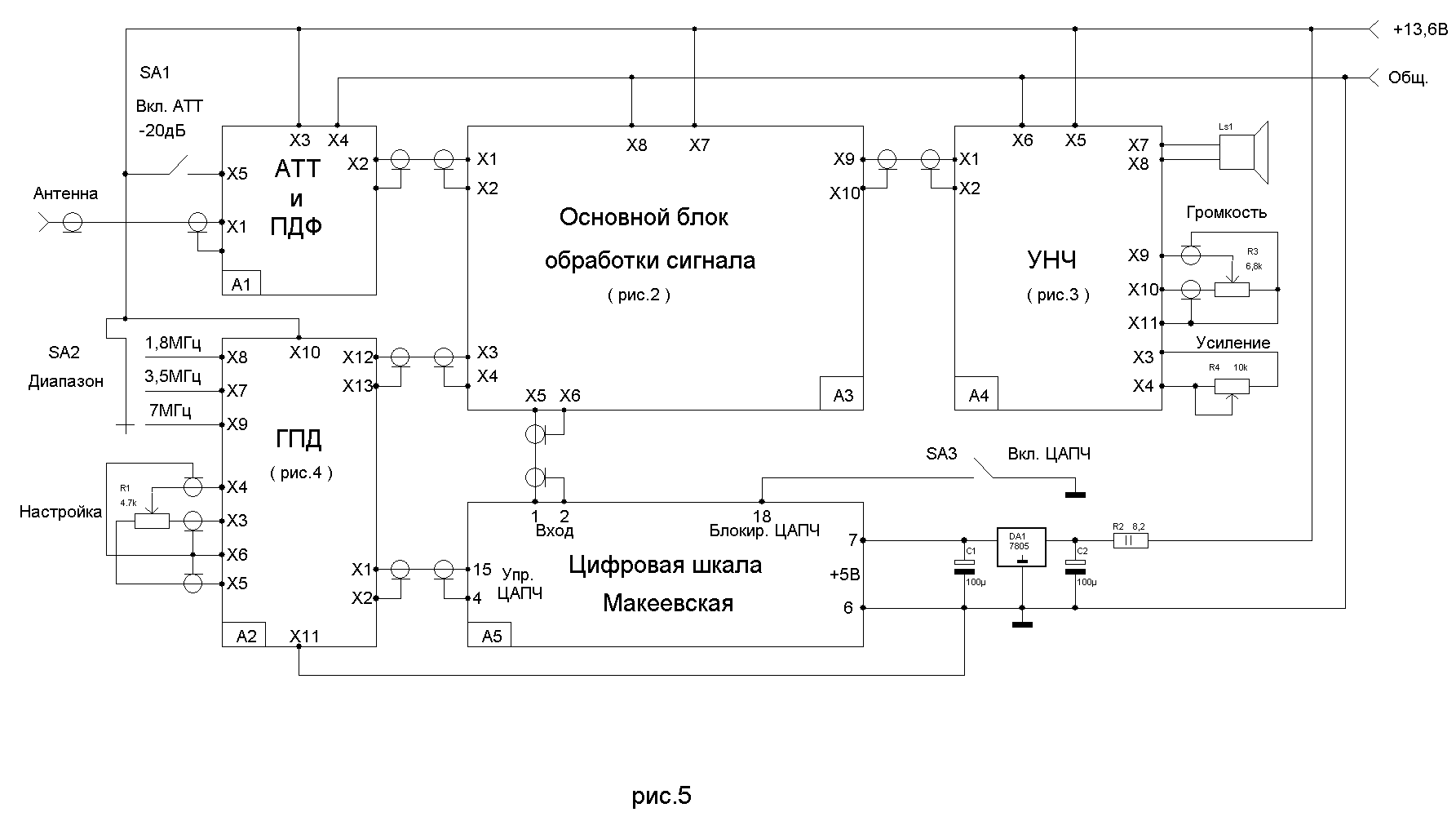 принципиальная хема межблочных соединений ППП US5MSQ